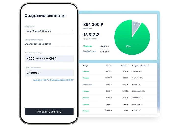 Выплаты физическим лицам