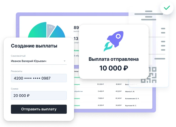 Переводы самозанятым